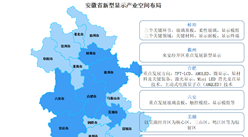 2023年安徽省新型显示产业空间布局及发展方向预测分析（图）