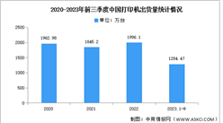 2023年第三季度中国打印机出货量及市场结构预测分析（图）