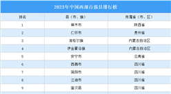 2023年中国西部百强县排行榜（附全榜单）
