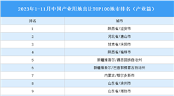 产业投资情报：2023年1-11月中国产业用地出让TOP100地市排名（产业篇）