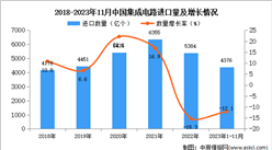 2023年1-11月中国集成电路进口数据统计分析：进口量4376亿个