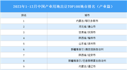 产业投资情报：2023年1-12月中国产业用地出让TOP100地市排名（产业篇）