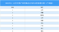 产业投资情报：2023年1-12月中国产业用地出让TOP10省份排名（产业篇）