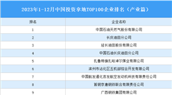 产业投资情报：2023年1-12月中国投资拿地TOP100企业排行榜（产业篇）