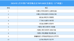 產業投資情報：2024年1月中國產業用地出讓TOP100區縣排名（產業篇）