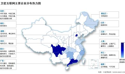 2024年中国卫星互联网市场规模及上市企业分布情况预测分析（图）