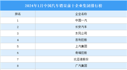 2024年1月中国汽车销量前十企业集团排行榜（附榜单）