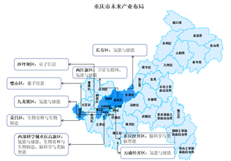 【正规电子游艺平台排名】2024年重庆市未来产业全景图谱(附产业空间布局、产业发展现状、发展规划等)
