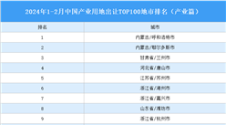 产业投资情报：2024年1-2月中国产业用地出让TOP100地市排名（产业篇）