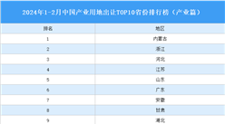 產業投資情報：2024年1-2月中國產業用地出讓TOP10省份排名（產業篇）