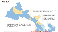 2024年甘肅省中醫藥產業鏈及布局分析（圖）