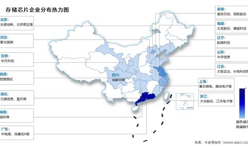 2024年中国存储芯片行业市场规模及企业分布情况预测分析（图）