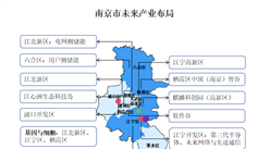 2024年南京市未來產業布局及發展重點預測分析（圖）
