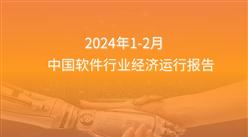 2024年1-2月中國軟件行業經濟運行報告（附全文）