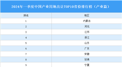 產業投資情報：2024年一季度中國產業用地出讓TOP10省份排名（產業篇）
