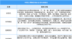 2024年中国数控机床市场规模及重点企业预测分析（图）
