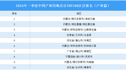 產業投資情報：2024年一季度中國產業用地出讓TOP100區縣排名（產業篇）