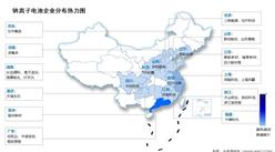 2024年中国钠离子电池出货量及企业分布情况预测分析（图）