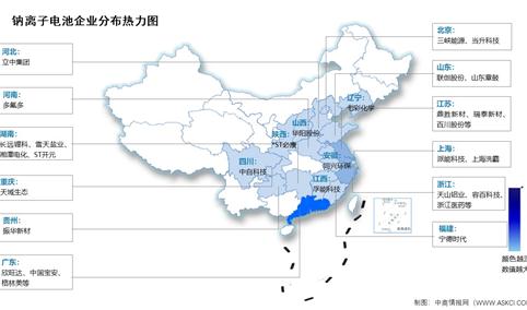2024年中国钠离子电池出货量及企业分布情况预测分析