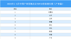 產業投資情報：2024年1-4月中國產業用地出讓TOP10省份排名（產業篇）