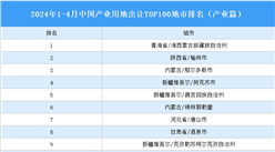 產業投資情報：2024年1-4月中國產業用地出讓TOP100地市排名（產業篇）