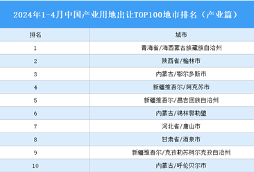 产业投资情报：2024年1-4月中国产业用地出让TOP100地市排名（产业篇）
