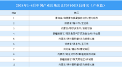 产业投资情报：2024年1-4月中国产业用地出让TOP100区县排名（产业篇）