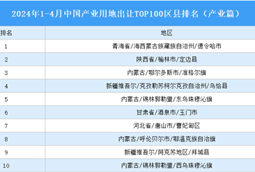 产业投资情报：2024年1-4月中国产业用地出让TOP100区县排名（产业篇）