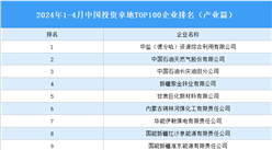 产业投资情报：2024年1-4月中国投资拿地TOP100企业排行榜（产业篇）