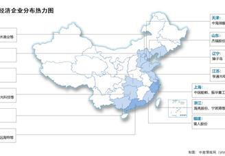 2024年中国海洋经济市场规模及区域分布情况预测分析（图）