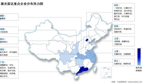 2024年中国激光雷达行业市场规模及企业分布情况预测分析（图）