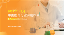 2024年1-3月中國醫藥行業經濟運行月度報告（附全文）