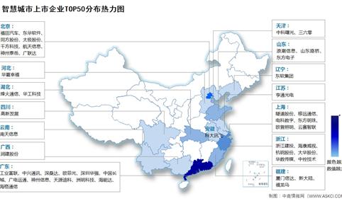 2024年中国智慧城市行业市场规模及企业分布情况预测分析（图）