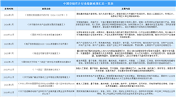 2024年中国存储芯片行业最新政策汇总一览（表）