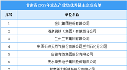 2023年甘肃省重点产业链优秀链主企业名单（图）