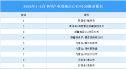 产业投资情报：2024年1-5月中国产业用地出让TOP100地市排名（产业篇）