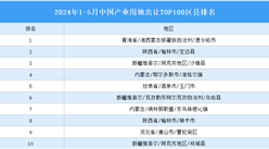產業投資情報：2024年1-5月中國產業用地出讓TOP100區縣排名（產業篇）
