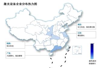 2024年中國激光設(shè)備市場規(guī)模及企業(yè)分布情況預(yù)測分析（圖）