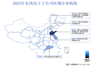 业绩稳健增长！东方电子经营数据和核心竞争力深度分析