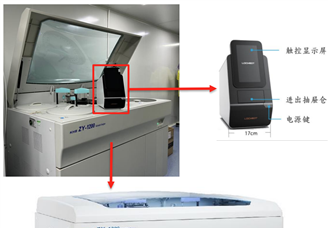 【项目投资】POCT体外诊断仪器项目拟布局选址