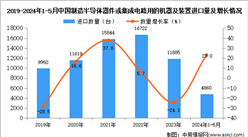 2024年1-5月中国制造半导体器件或集成电路用的机器及装置进口数据统计分析：进口量同比增长23.0%