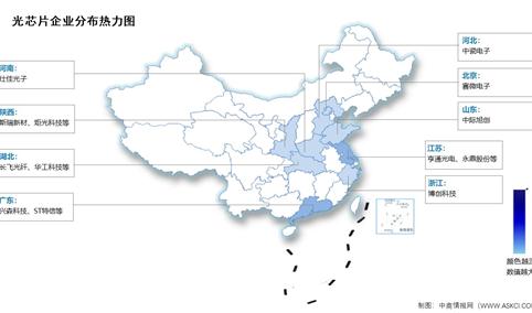 2024年中国光芯片市场规模及企业分布情况预测分析（图）