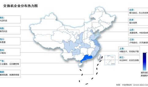 2024年中国交换机市场规模及企业分布情况预测分析（图）