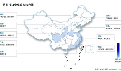 2024年中国脑机接口市场现状及重点企业分布情况预测分析（图）