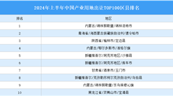 产业投资情报：2024年上半年中国产业用地出让TOP100区县排名（产业篇）