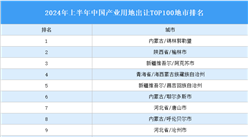 产业投资情报：2024年上半年中国产业用地出让TOP100地市排名（产业篇）
