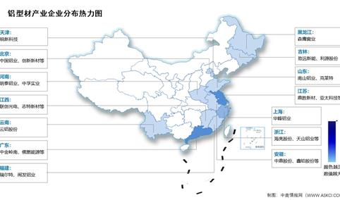 2024年中国铝型材产量及企业分布情况预测分析（图）