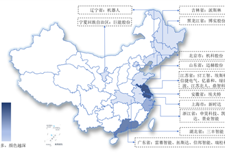 2024年中国机器人行业业务布局与发展战略分析