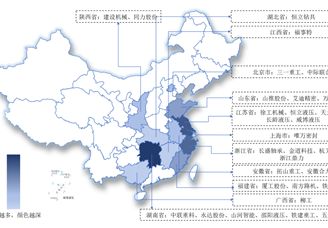 2024年中国工程机械行业业务布局与发展战略分析