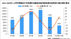 2024年1-6月中國制造半導體器件或集成電路用的機器及裝置進口數(shù)據(jù)統(tǒng)計分析：進口量同比增長18.1%